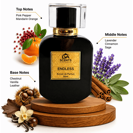 ENDLESS - IMPRESSION OF EMPORIO ARMANI STRONGER WITH YOU INTENSELY (36% OIL CONCENTRATION)