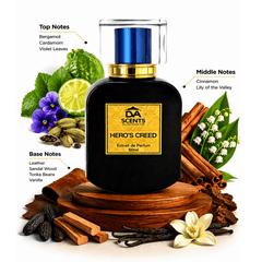 HERO'S CREED - IMPRESSION OF J. DEFENDER POUR HOMME (36% OIL CONCENTRATION)