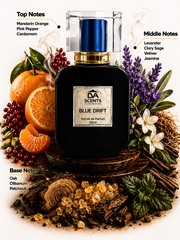 BLUE DRIFT - IMPRESSION OF POLO BLUE RALPH LAUREN (36% OIL CONCENTRATION)