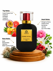 FEMME ROYALE - IMPRESSION OF BOMBSHELL VICTORIA'S SECRET (36% OIL CONCENTRATION)