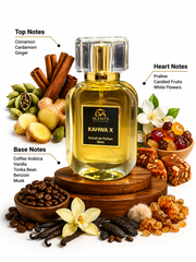 KAHWA X - IMPRESSION OF LATTAFA KHAMRAH QAHWA (36% OIL CONCENTRATION)
