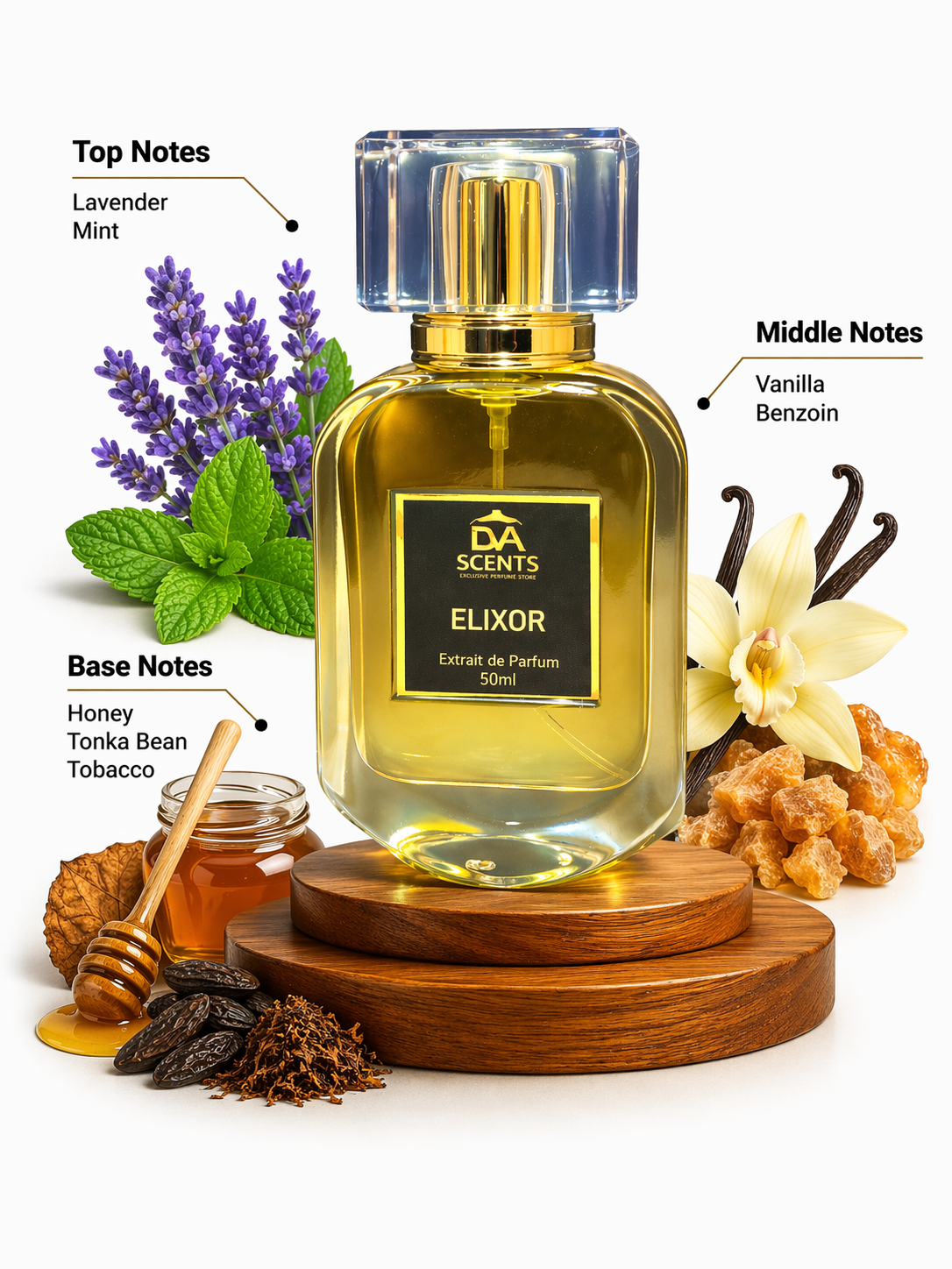 ELIXOR - IMPRESSION OF LE MALE ELIXIR (36% OIL CONCENTRATION)