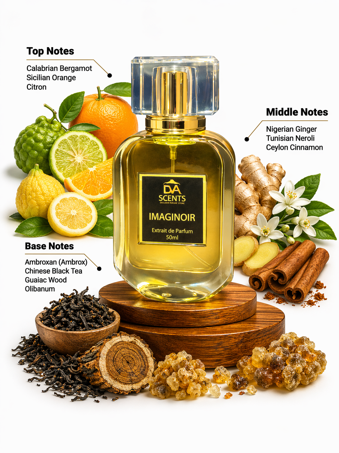 IMAGINOIR - IMPRESSION OF LV IMAGINATION (36% OIL CONCENTRATION)