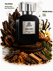 OUD MIST - IMPRESSION OF AMEER AL OUDH (36% OIL CONCENTRATION)
