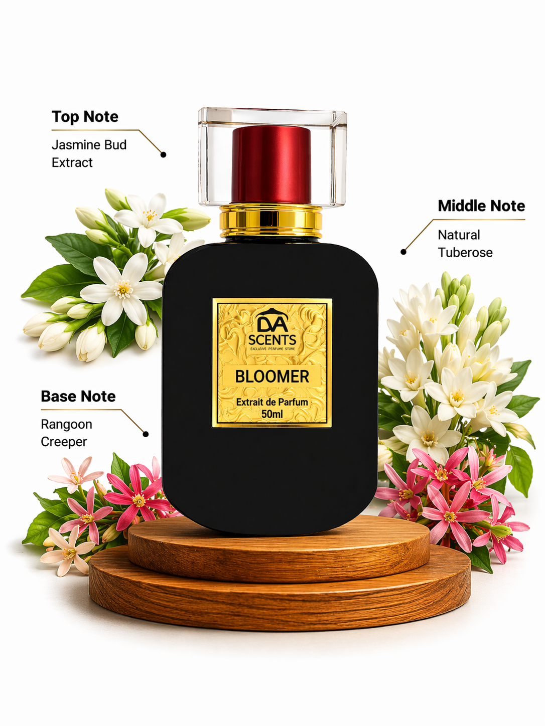BLOOMER - IMPRESSION OF GUCCI BLOOM (36% OIL CONCENTRATION)