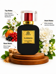 FLORENCIA - IMPRESSION OF GUCCI FLORA (36% OIL CONCENTRATION)